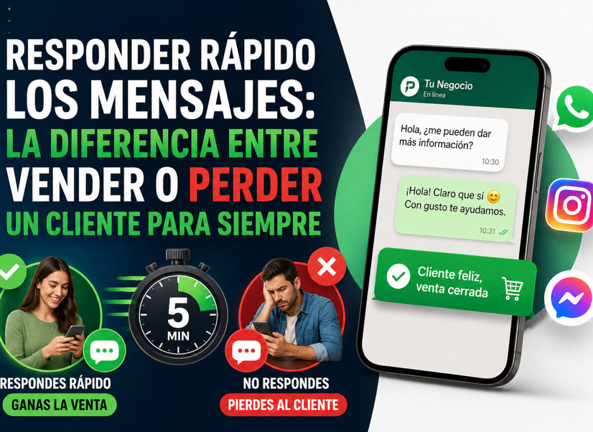 Responder rapido los mensajes
